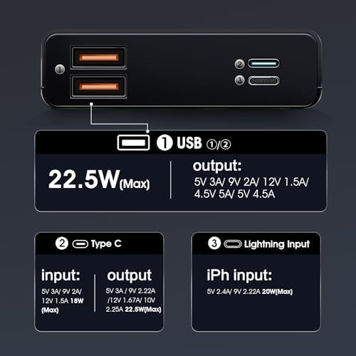 High-Capacity 20000 m Ah Power Bank with LED Display – Fast Charging Portable Charger Featuring QC 22.5 W & PD 20 W, 3 Outputs & Dual Inputs for i Phone, Samsung, i Pad & More – Ultimate Compatibility & Efficiency for On-the-Go Power Solutions