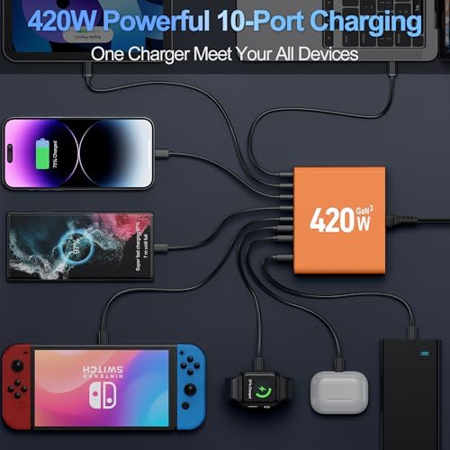Ultimate 420 W Ga N Multi-Device Charging Hub – 10-Port USB C & A Wall Charger for Mac Book, i Phone, i Pad, Dell XPS, and Samsung Galaxy – Rapid Smart Charging Station with Advanced Safety Features for Efficient Power Management