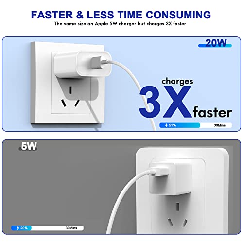 Ultimate 3-Pack USB-C Fast Charger for i Phone 16/15 – 20 W Power Delivery Quick Charge Adapter for i Pad Pro, Air Pods & More – Compact, Reliable & Safe Charging Solution for Home, Office, and Travel