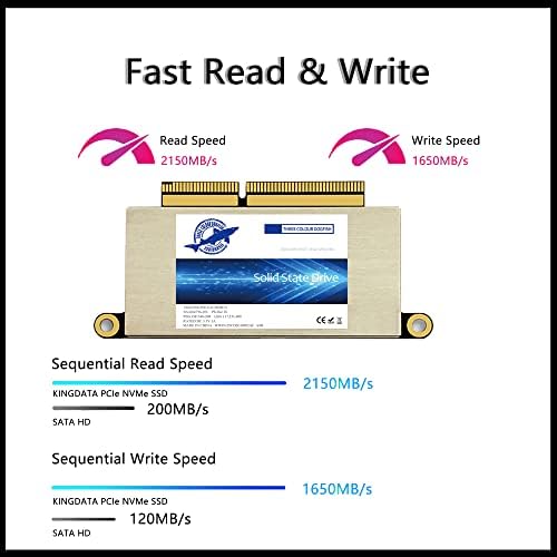 Elevate Your Mac Book Pro A1708 (2016-2017) with the Dogfish 256 GB NVMe PCIe Gen3 SSD – Unmatched Speed and Seamless Compatibility for Ultimate Performance Upgrade