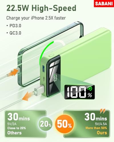 SABANI 35,000 m Ah Portable Power Bank – All-in-One Fast Charging Solution with 4 Built-in Cables for Seamless Device Compatibility – Ideal for i Phone 15, 14, 13, and Android Smartphones – Sleek Green Design for Ultimate Portability and Style – Perfect for Travel and Daily Use – Never Run Out of Power Again!