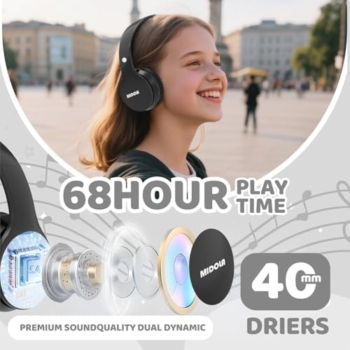 Experience Ultimate Sound Safety with MIDOLA Bluetooth 5.3 Over-Ear Headphones for Kids – Wireless Audio Bliss with Volume Control (85/110 d B), 60-Hour Playtime, and Foldable Design in Trendy Blue – Perfect for School, Travel, and Home Adventures!