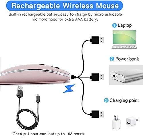 Premium Wireless Mouse for Mac and Windows – Ergonomic, Rechargeable, and Silent Click Design for Enhanced Productivity on Mac Book, Chromebook, and PC – Ideal for Travel and Home Office Setup – Durable and High-Precision Tracking