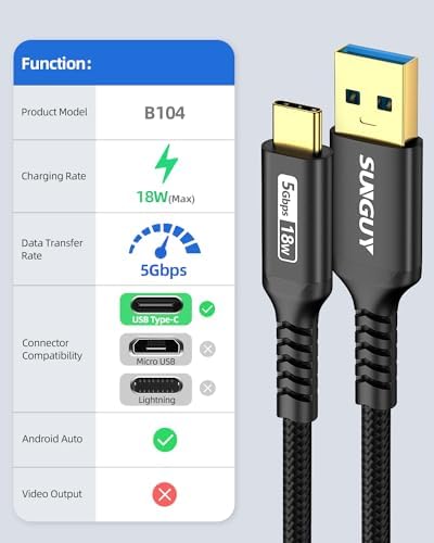 SUNGUY USB C Android Auto Cable 1FT[5Pack], 10Gbps USB C 3.1 Gen2 USB A to USB C Data Transfer Cable, 3A Fast Charging USB Type C Cord for iPhone 16 15 Pro/Pro Max/Plus, Samsung Galaxy S24, Pixel – Enhanced Compatibility and Speed