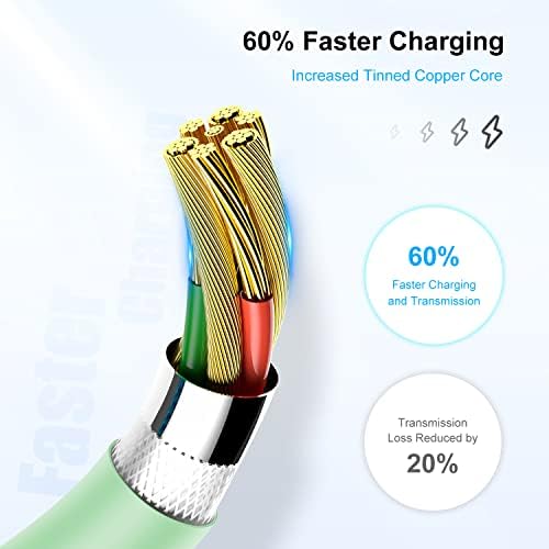 6-Foot Apple MFi Certified Charging Cable – 3 Pack Lightning to USB Cords for Fast Charging i Phone 14/13/12/11/XS/XR/i Pad – Durable Design with Extended Reach for Effortless Device Use – High-Speed, Reliable Connection for Home, Office, and Travel