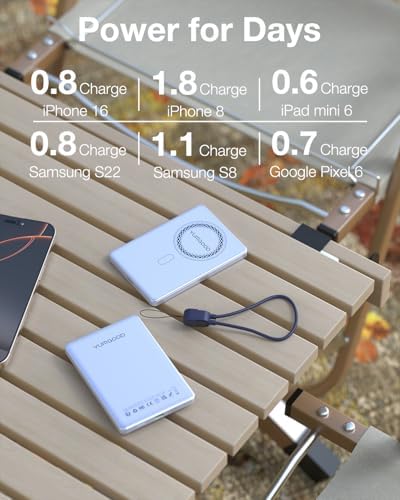 Magnetic Wireless Power Bank 5000 m Ah for i Phone 12-16 Series – Qi2 Certified 15 W Fast Charging with Ultra-Slim Design and Dual Device Capability – Perfect for Travel, Camping, and Daily Use – Includes Innovative Lanyard Data Cable and Comprehensive 12-Month Warranty