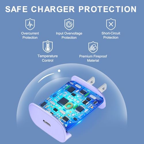 30 W Ultra-Fast USB C Wall Charger with 10 FT Cable in Stylish Purple Gradient | Rapid Charging Solution for Phone 15 Series & S24 Ultra Plus | Compact & Versatile Power Adapter for Modern Devices