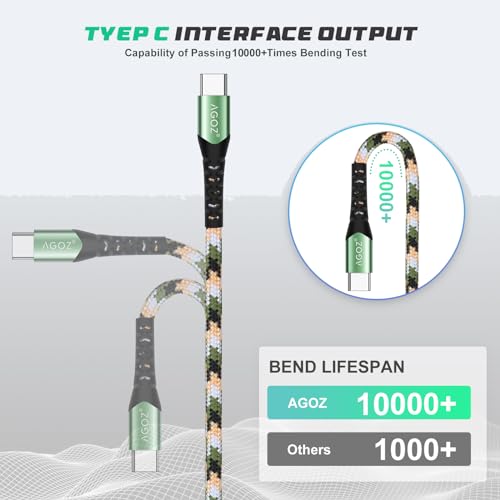 10 ft Braided USB C Fast Charger Cable – 3 Pack for i Phone 15 Pro Max, i Phone 15 Pro, i Phone 16 Plus, i Pad Pro 12.9″ & 11″ – Durable & Stylish Blue Charging Solution for Rapid Power Delivery and Data Transfer