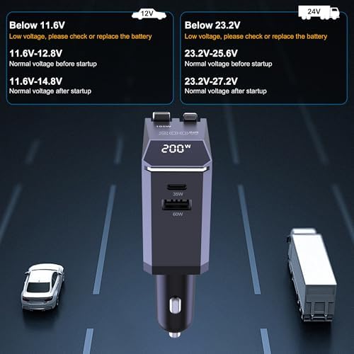 Aftertop 200 W Retractable USB-C Car Charger: 3-in-1 Fast Charging Solution with 2.3 ft Cable & Power Display for Mac Book Pro, i Phone 16/15, Galaxy S25/S24 Ultra – Ultimate Portability & Speed for All Your Devices