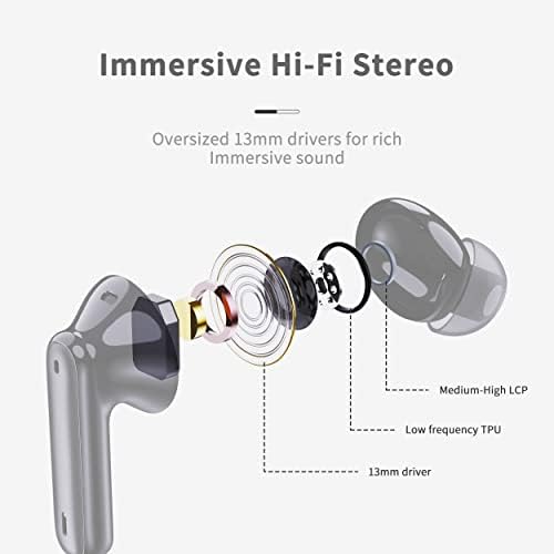 Premium Bluetooth 5.3 Wireless Earbuds with Deep Bass and 40-Hour Playtime – IP7 Waterproof In-Ear Headphones Featuring 4 HD Microphones for Crystal-Clear Calls and Ergonomic Comfort – Ideal for Android & i OS Users in Vibrant Green