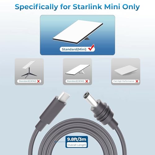 Starlink Mini Cable 9.8FT, Starlink Mini USB C to DC Power Cable, Compatible with 100W+ Power Bank and PD Charger(9.8FT/3M) – Enhanced Compatibility and Speed