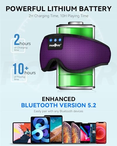 Ultimate Bluetooth Sleep Mask with High-Definition Sound: Perfect for Side Sleepers Seeking Unmatched Comfort and Entertainment – Experience Enhanced Connectivity, Crisp Audio, and Stylish Relaxation for Restful Nights and Mindful Moments – Ideal Gift for Music Lovers and Meditative Souls
