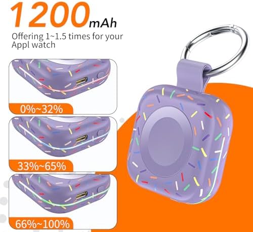 HUOTO Compact Magnetic Wireless Charger for Apple Watch – 1200 m Ah Portable Power Bank Keychain, Compatible with Series 10/9/8/Ultra 2/Ultra/7/6/5/4/3/2/SE, Ideal Travel Accessory for Effortless Charging On-the-Go