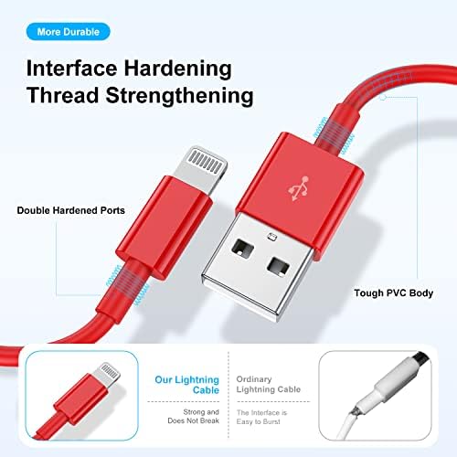 6-Foot Apple MFi Certified Charging Cable – 3 Pack Lightning to USB Cords for Fast Charging i Phone 14/13/12/11/XS/XR/i Pad – Durable Design with Extended Reach for Effortless Device Use – High-Speed, Reliable Connection for Home, Office, and Travel