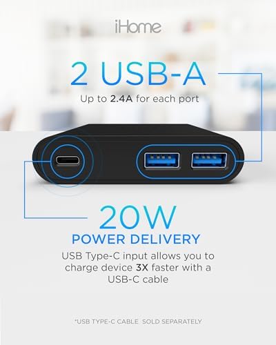 i Home 32 W AC Pro Multi-Port USB Wall Charger Block – Fast Charging Station with 1 USB-C and 2 USB-A Ports for Universal Device Compatibility – Compact, Efficient Power Hub for Home, Office, and Travel