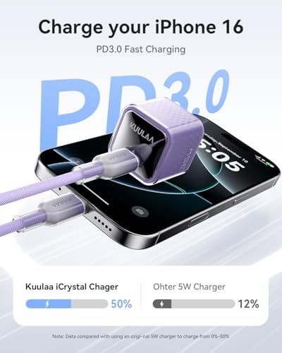 Kuulaa 35 W Ga N USB C Charger Block – Ultra-Compact Fast Charging Adapter for i Phone 16/15/14/13 & Galaxy S25/S24/S23 – Advanced PPS Technology for Customized Power Delivery – Perfect for Travel and Daily Use with Enhanced Safety Features
