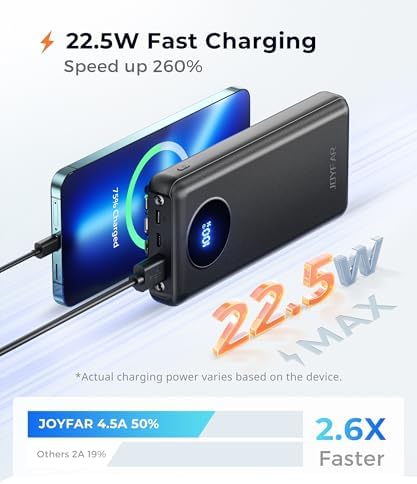 Ultra-Fast Portable Charger with Built-In Cables & LED Display – 10000 m Ah Power Bank for Multiple Devices, 22.5 W Super Speed Charging, Slim Design for Travel & Emergency Use – Compatible with i Phone 16/15/14/13/12, Samsung Galaxy, Google Pixel & More (Purple) – Ultimate Convenience & Safety Features