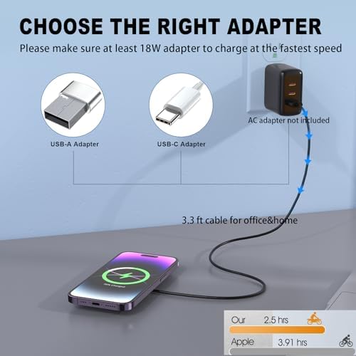Dual Pack Mag Safe Wireless Charger Pad for i Phone & Air Pods – HYDGYC Fast Charging Solution with Enhanced Compatibility for Models 16 Pro Max, 15 Pro, 14 & More – Sleek Silver Design for Home or Travel – Effortless Magnetic Alignment & Durable Performance