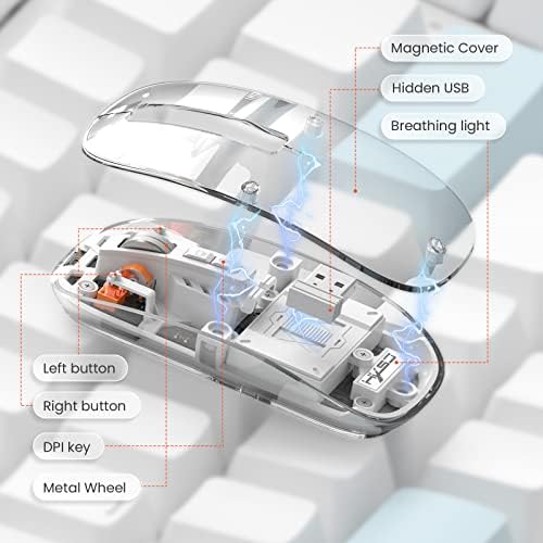 Sleek A.JAZZ Wireless Bluetooth 5.1 & 2.4 G Mini Mouse – Lightweight, Rechargeable, and Silent for Ultimate Focus in Office, PC, Mac, and i Pad Use – Stylish Transparent Design with Nano USB-C Receiver for Enhanced Compatibility and Performance
