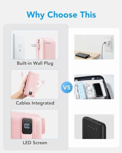 Charmast Ultra-Fast 20000 m Ah Portable Charger with Integrated Cables and Wall Plug – Universal Compatibility for i Phone 16/15/14/13, Samsung, Google, i Pad – Sleek Design, Rapid 20 W USB-C Power Delivery for On-the-Go Charging Solutions