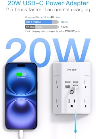 Maximize Power Efficiency with Our 5-Outlet Surge Protector and 4-Port USB Charger – Wall-Mountable Power Strip with 1680 Joules Protection for Home and Office Use, Featuring Fast USB C PD 20 W Charging for All Devices, Ideal Multi-Plug Adapter for an Organized Workspace