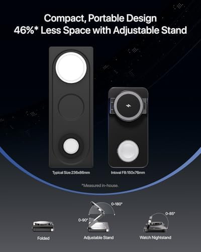 Intoval 3-in-1 Foldable Wireless Charging Station – Qi2 Certified 15 W Fast Charger for i Phone 16/15/14/13/12, Apple Watch & Air Pods, Magnetic Stand with 30 W Adapter – Ultimate Convenience & Portability for Modern Lifestyles