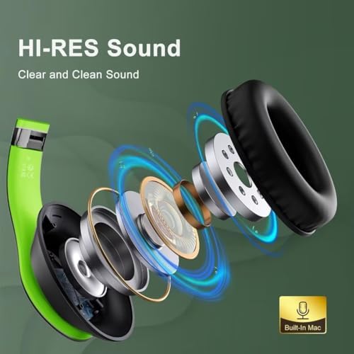 Transform Your Listening Experience: Glynzak Premium Wireless Over-Ear Headphones with 65-Hour Playtime, Hi-Fi Stereo Sound, and Custom EQ Settings – Perfect for Travel, Gaming, and Daily Use