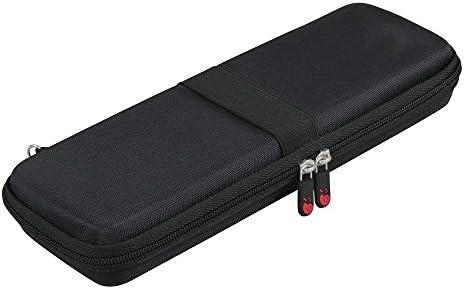 Ultimate Protection Hermitshell Nylon Case for Anker Power Core 26800 & Power Core III Elite 25600 PD – Secure, Lightweight, and Travel-Ready Charger Storage Solution for Maximum Device Safety and Travel Convenience