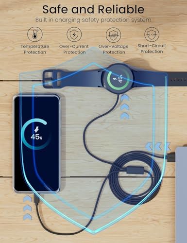 Ultimate Dual Wireless Charger for Samsung Galaxy Watches and Smartphones – Fast Charging Dock for Galaxy Watch 7/6/5/4 & Galaxy S24/S23/S22 Series – Compact USB-C Power Hub for On-the-Go Efficiency and Enhanced Device Lifespan