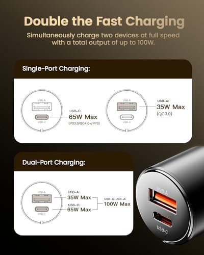 Ultimate 100 W USB-C Car Charger by Essager – Fast Dual-Port Adapter with PD3.0, PPS, QC3.0 for i Phone 16/15/14/13 Pro Max, Samsung Galaxy, i Pad & Mac Book – All-Metal Design for Enhanced Durability & Universal Compatibility on the Go