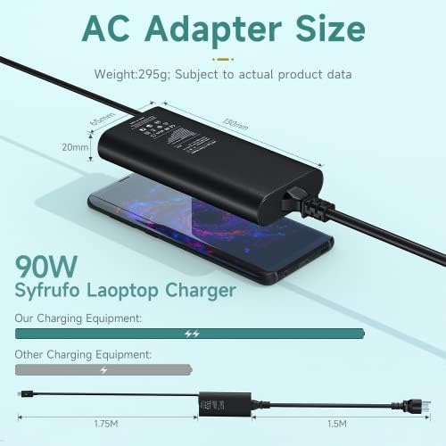 Premium 65 W USB-C Charger for Dell Inspiron 14 & 16 2-in-1 Laptops – Superior Power Delivery & Enhanced Safety Features for Models 7620, 7635, 7486, 7435 & More – Reliable AC Power Adapter with Built-In Protection & Fast Charging Capabilities – Ideal for Home, Office, and Travel Use