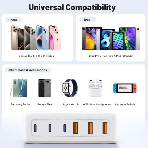 Maximize Your Charging Efficiency with the 20 W USB-C Power Adapter and 10 ft Type C Cable – The Ultimate Fast Charging Solution for i Phone 16, 15 Pro Max, and i Pad Featuring Advanced Safety Mechanisms for Secure On-the-Go Power Management and Unrivaled Compatibility