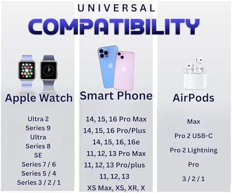 Ultimate 3-in-1 Magnetic Wireless Charging Station for i Phone, Apple Watch & Air Pods – Rapid Charge Dock with 20 W Adapter, Foldable Design for Travel & Home Use, Effortless Compatibility with All i Phone Models, Sleek Aesthetic & Safety Features for a Clutter-Free Experience