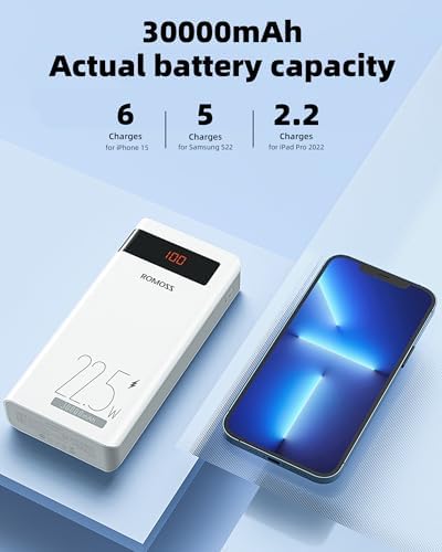 ROMOSS 30000 m Ah High-Capacity Power Bank with 22.5 W Fast Charging – Versatile Portable Charger for Multi-Device Compatibility including i Phone, i Pad Pro, Samsung – Triple Output & Input Design for Effortless Power Management on the Go