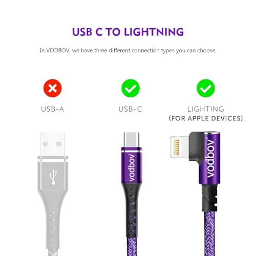 USB-C to Lightning Braided Charging Cable Duo – Fast Charging 90 Degree Right Angle Cord for i Phone – MFi Certified, Durable 10 ft & 6 ft Lengths in Sage Purple – Optimal Comfort & Style for Gaming and Daily Use