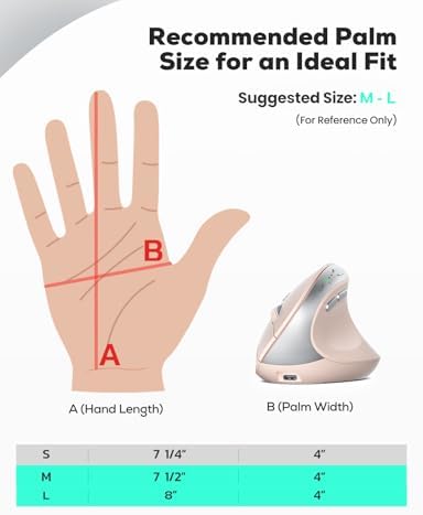 Revolutionize Your Workspace with the Nulea MD280 Ergonomic Vertical Wireless Mouse – Dual Mode Bluetooth & 2.4 G Connectivity, Precision with 4 Adjustable DPI Settings (800/1200/1600/2400), Rechargeable & Silent Clicks for Ultimate Focus – 6 Customizable Buttons Enhance Productivity for Laptop & Desktop Users in Stylish Grey.