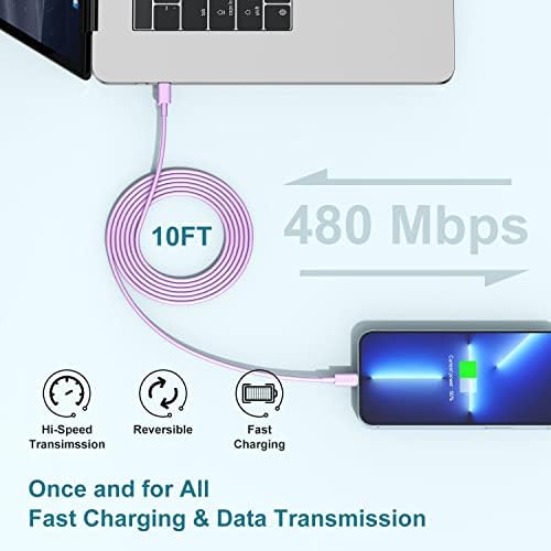 MFi Certified 20 W USB-C to Lightning Fast Charger for i Phone 14/13/12 – 6 FT Durable Cable & Power Delivery Block in Stylish Blue – Ultimate Solution for Rapid Charging of All Apple Devices Including i Pad Pro, XS, XR, 8 Plus – Optimized for Reliability and Speed