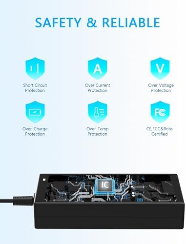 High-Performance 180 W Power Adapter for Dell Docking Stations – Unmatched Compatibility & Safety Features for Optimal Device Powering Enhance your productivity with this powerful 180 W power adapter, expertly designed for Dell docking stations including WD19 S, WD15, and more. With a versatile input range of 100-240 V and a robust output of 19.5 V-9.23 A, this adapter ensures reliable performance for all your Dell devices, making it the ideal choice for professionals. Enjoy peace of mind with certified safety features including over-current, over-voltage, and short circuit protection. This comprehensive package comes with a US power cord and user manual, providing everything you need for seamless installation. Elevate your docking experience with this specially engineered power supply, delivering efficiency and security to your workspace. Perfect for anyone seeking a dependable solution for their Dell performance dock needs.