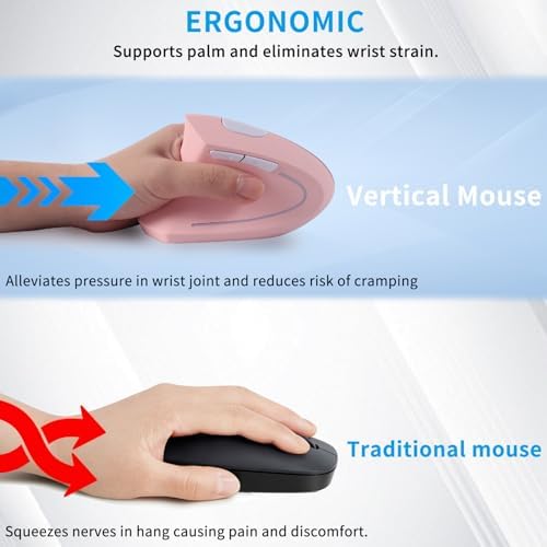 Revolutionary Left-Handed Ergonomic Mouse in Stylish Pink – 2.4 GHz Wireless Optical Vertical Design with Adjustable DPI (800/1200/1600) for PC, Mac, and Laptops – Perfect for Left-Handers Seeking Comfort, Precision, and Enhanced Productivity