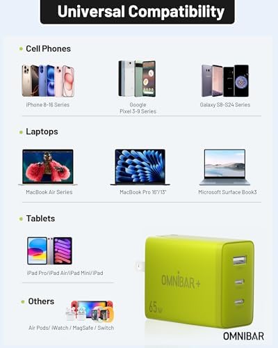 Omnibar 65 W Ga N USB-C Fast Charger Block – 3-Port Travel Adapter for i Phone 16/15, Mac Book Pro/Air, Galaxy S24/S23 & Nintendo Switch – Compact Lime Green Design for Effortless Multi-Device Charging – Universal Compatibility & High-Efficiency Power Delivery for On-the-Go Tech Users