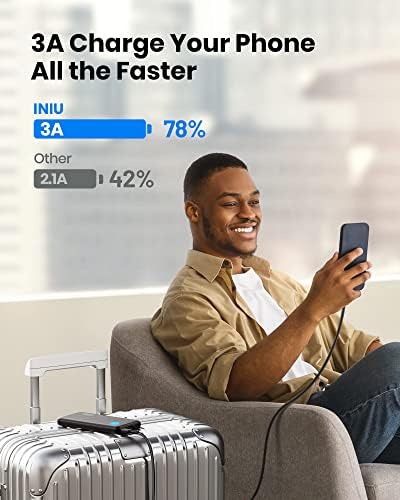 Slimmest 10,000 m Ah INIU Portable Charger – Ultra-Slim Power Bank with High-Speed 5 V/3 A USB-C Charging for i Phone 16, 15, 14, 13, 12, Samsung S22, S21, Google Devices – Lightweight, Travel-Friendly External Battery Pack for On-the-Go Power Solutions