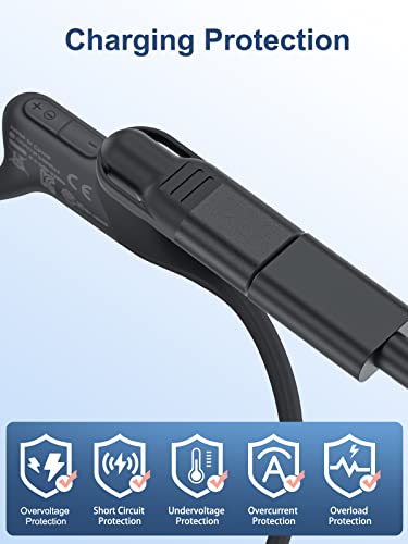 Seynil Dual USB C Charger Adapter for Aftershokz Headphones – Fast Charging Converter for Shokz Aeropex, Open Run, Open Run Pro, Open Run Mini, Open Comm 2/UC – Ultimate Compatibility & Portability Solution for Music Lovers