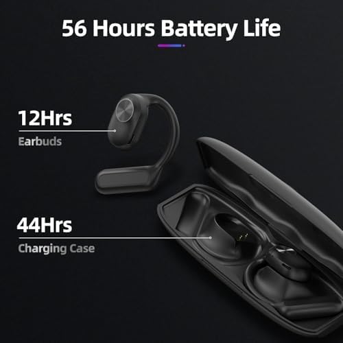 Transform Your Audio Experience with 2025 Open-Ear Bluetooth 5.2 Earbuds – Featuring 56 Hours of Playtime, IPX5 Waterproof Durability, and Advanced Noise Isolation for Crystal-Clear Sound. Perfect for Active Lifestyles, These Ergonomic Sport Earphones Offer Touch Control for Effortless Operation and Enhanced Environmental Awareness, Ideal for Running, Cycling, and Outdoor Activities. Stay Comfortable and Connected While Enjoying Your Surroundings with These Stylish and Innovative Headphones. Your Ultimate Companion for All-Day Listening and Performance, Engineered for Daily Commutes and Intense Workouts. Experience the Perfect Balance of Functionality and Elegance with Cutting-Edge Features Tailored for Modern Audio Enthusiasts.