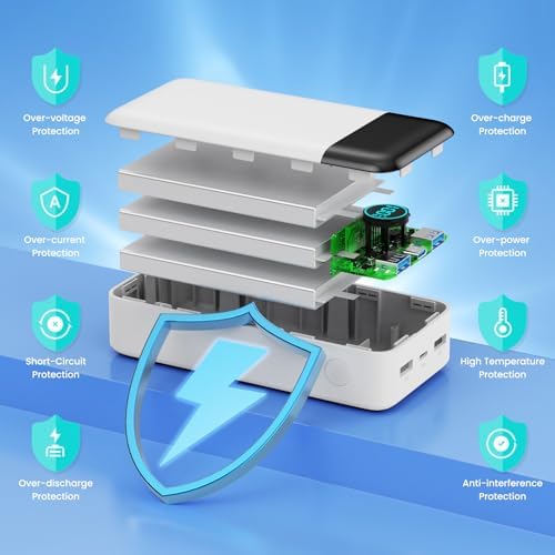 High-Capacity 50800 m Ah Portable Charger – 25 W Fast Charging Power Bank with USB-C PD & QC 4.0 Technology, Triple Output Ports & LCD Display for i Phone 16/15/14/13/12, Samsung & Universal Compatibility – Ultimate On-the-Go Power Solution