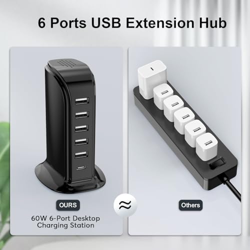Kawaii-Inspired 6-Port USB Charging Hub: Ultimate Fast Charger for i Phones, Androids & More – Compact Multi-Device Power Station with 1 USB-C & 5 USB-A Ports for Effortless Travel & Home Connectivity, Tangle-Free Solutions for Modern Users