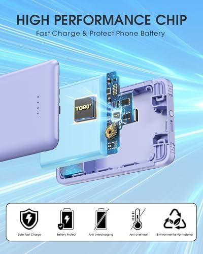 Ultra-Compact TG90° Portable Charger: 5000 m Ah Power Bank with Integrated AC Wall Plug and Triple Output for i Phone and Android Devices – Fast Charging Made Effortless and Convenient