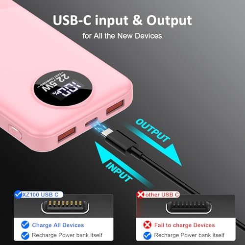 Advanced 10,000 m Ah Portable Charger with 22.5 W Fast Charging – USB-C Power Bank for i Phone 16/15/14/13/12 & Samsung S22/S21 – PD 3.0 & QC 4.0 Compatible with LED Battery Display – Lightweight Multi-Device Power Bank for Travel & Daily Use