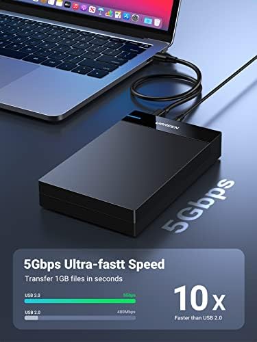 UGREEN 3.5 & 2.5 Inch SATA SSD/HDD External Enclosure – USB 3.0 Hard Drive Case with UASP Support & 12 V Power Adapter for Enhanced Compatibility with PS5, Xbox, WD, Seagate, Samsung & More – Effortless Data Transfer & Storage Expansion