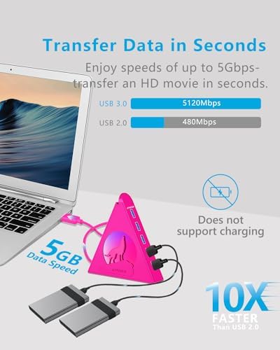 Elevate Your Connectivity Game with the Joy Reken 7-Port USB 3.0 Hub – High-Speed Data Transfer, Vertical Design with RGB Lighting, Ideal for PC, Mac, Laptop, PS5, Xbox, and More – 5 Gbps Performance with 2 FT Extension Cable for Optimal Placement and Style