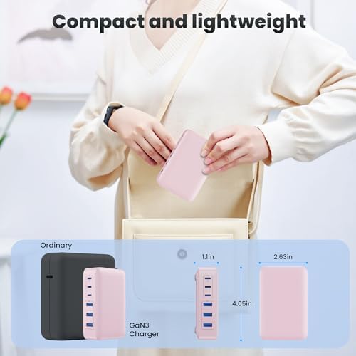 108 W Pink Ga N III USB C Charging Hub – 6-Port Fast Charger for i Phone 15 Pro, Samsung & More – Quick Charge & Power Delivery Compatible – Stylish Multi-Device Power Station with Intelligent Safety Features – Ideal for Home, Office & Travel Use